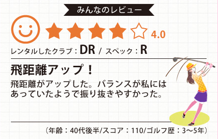 レンタルしたクラブ:DR/スペック:R 飛距離アップ！飛距離がアップした。バランスが私にはあっていたようで振りぬきやすかった。