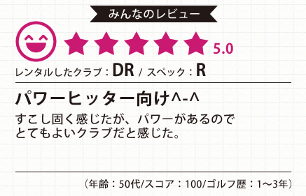 レンタルしたクラブ:DR/スペック:R パワーヒッター向け^-^ すこし固く感じたが、パワーがあるのでとてもよいクラブだと感じた。