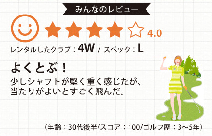 レンタルしたクラブ:4W/スペック:L よくとぶ！少しシャフトが堅く重く感じたが、当たりがよいとすごく飛んだ。