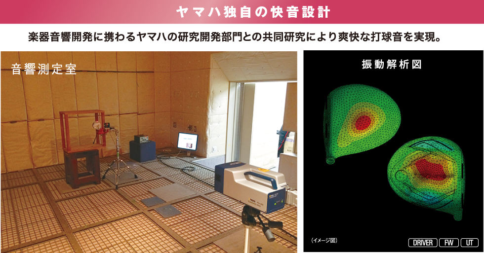 ヤマハ独自の快音設計