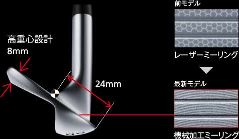 COR値0.80。一体成型マレージング