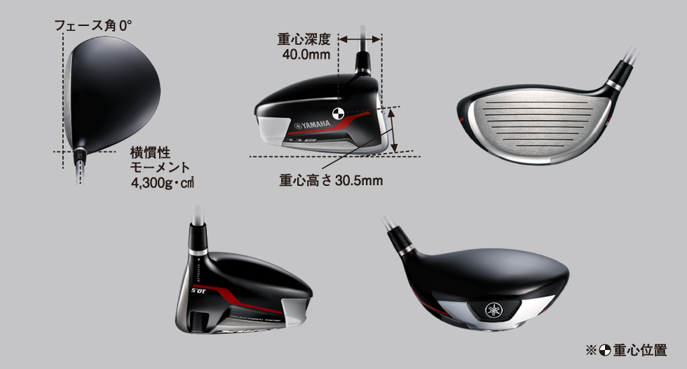 フェース角 0° 横慣性モーメント4,300g・㎠ 重心深度 40.0mm 重心高さ 30.5mm