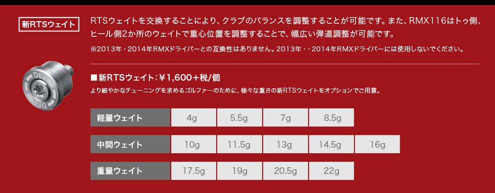 新RTSウェイト