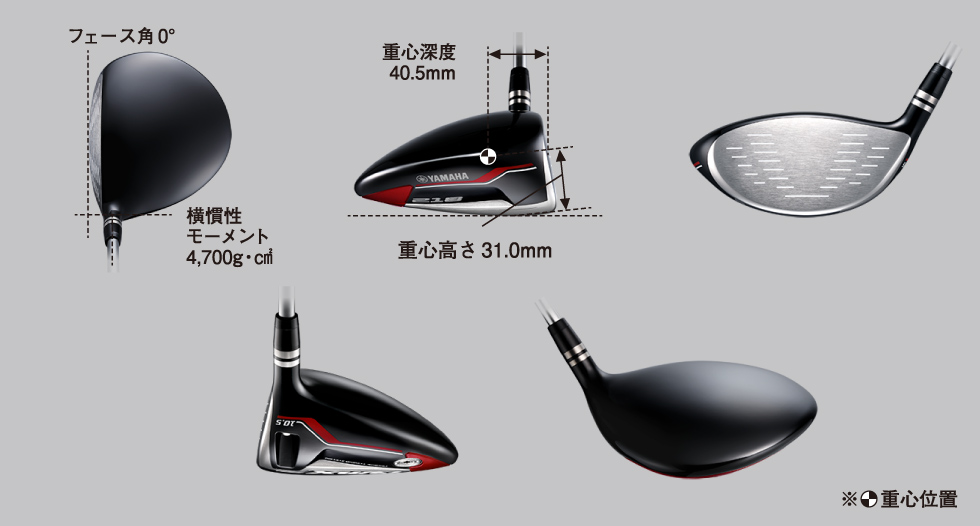 フェース角 0° 横慣性モーメント4,700g・㎠ 重心深度 40.5mm 重心高さ 31.0mm