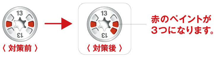 対策済部品（RTSウェイト）の識別方法