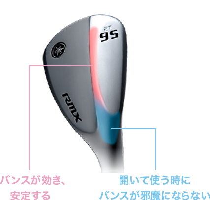 アクティブソール for wedge