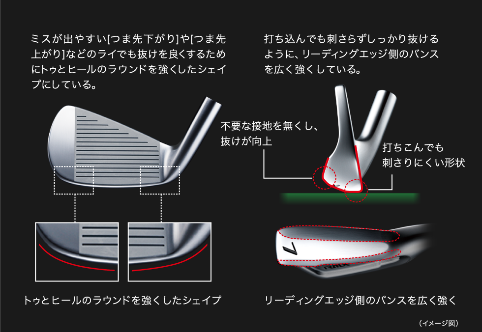 アクティブソール