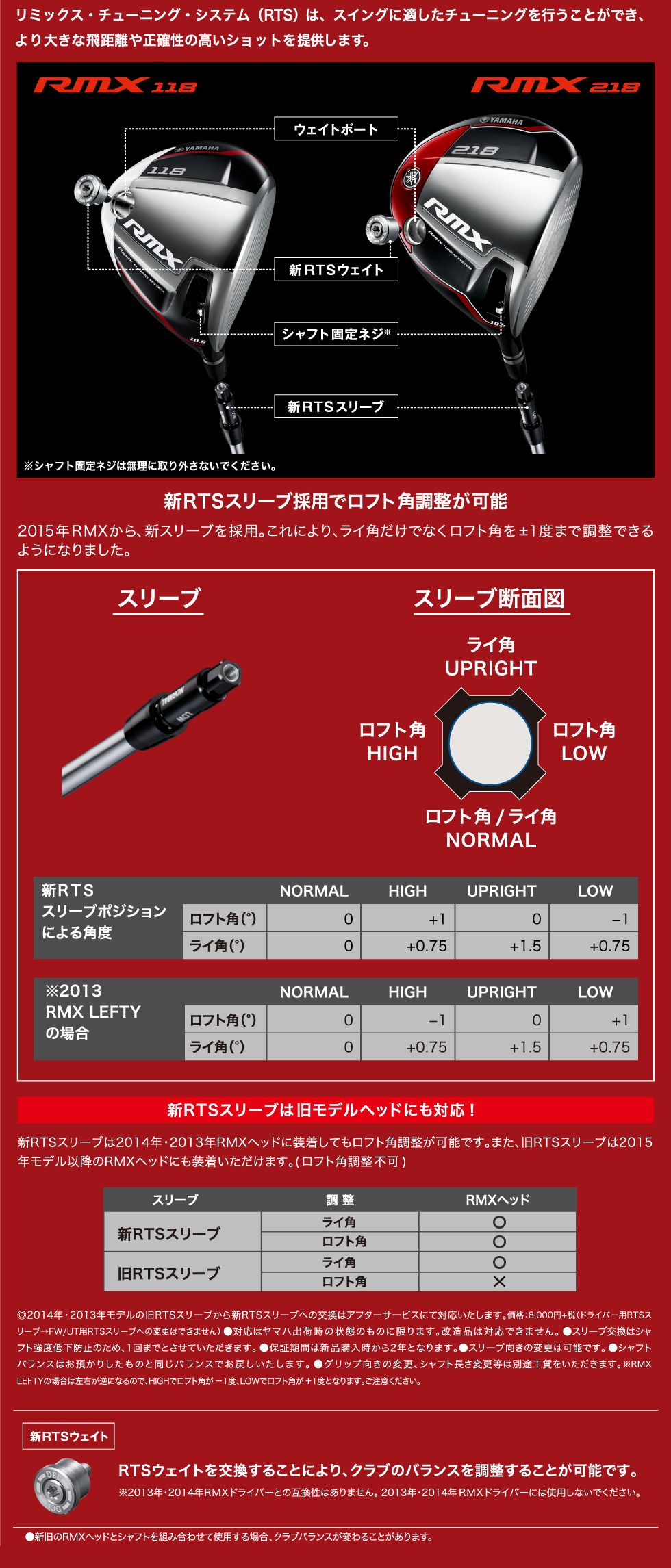 RMX TUNING SYSTEM リミックス・チューニング・システム