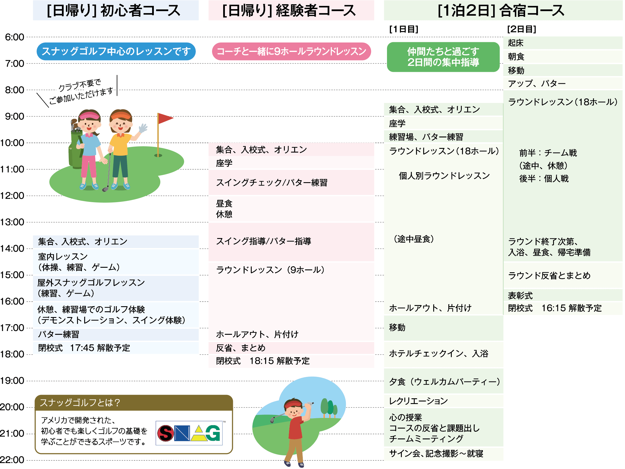 スケジュール